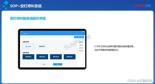 SOP電子作業(yè)指導(dǎo)書系統(tǒng) 基于SaaS模式的部署方案及其在計(jì)算機(jī)軟硬件開發(fā)中的應(yīng)用價(jià)值分析